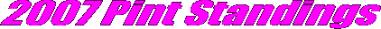 ���݂̃����L���O